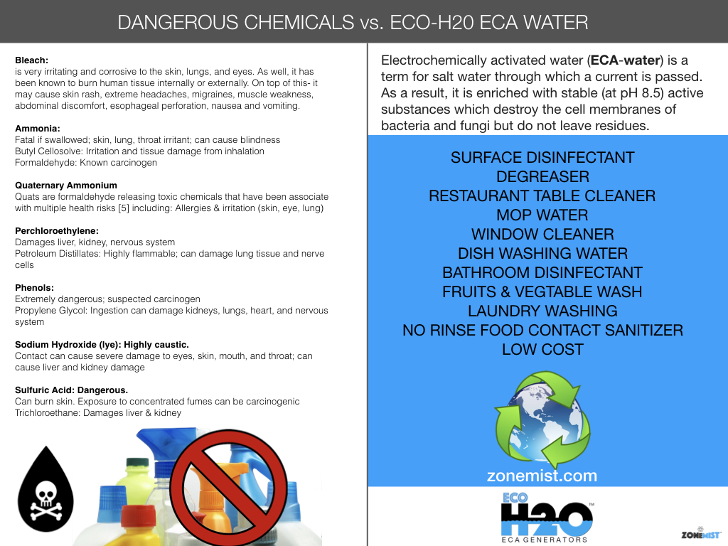 ECA WATER SELL SHEET WEB WIDE ECA WATER SELL SHEET WEB WIDE